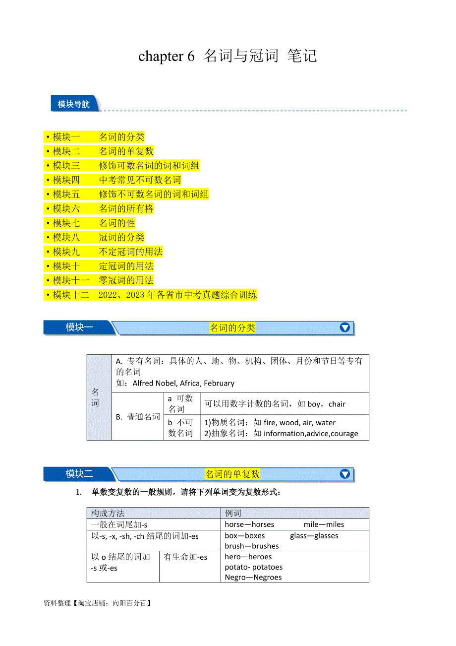 中考英语一轮复习语法培优笔记Chapter 6 名词与冠词 笔记（含解析）_第1页