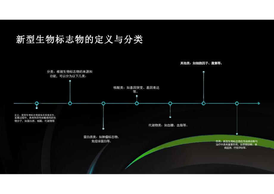 新型生物标志物在传染病诊断与治疗中的应用：提高诊断准确性与治疗效果_第4页