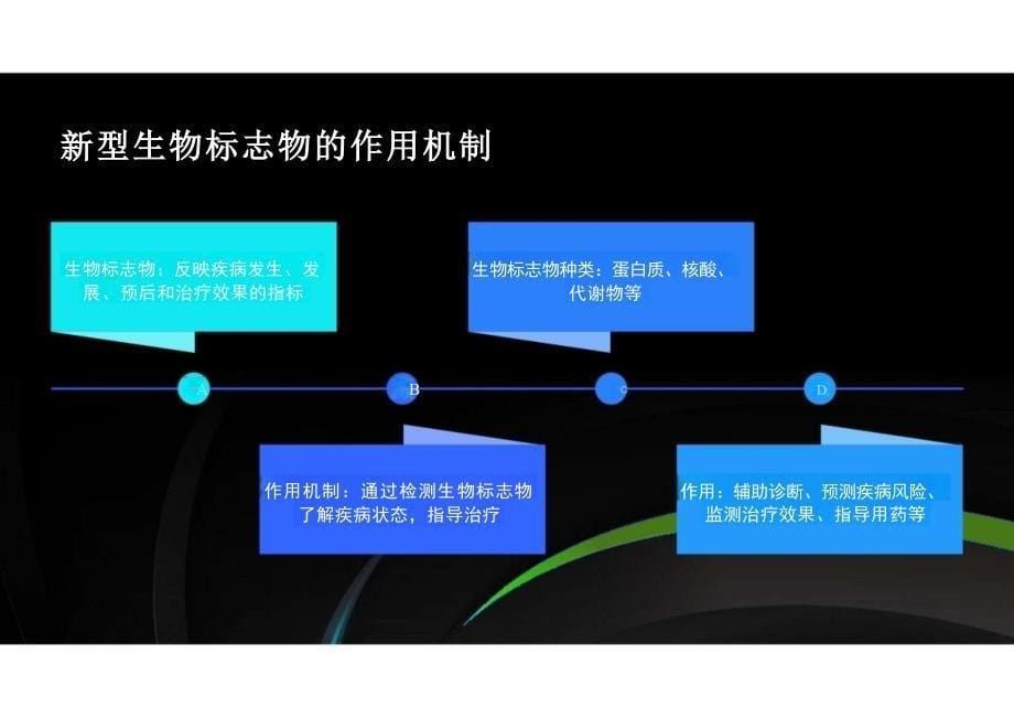 新型生物标志物在传染病诊断与治疗中的应用：提高诊断准确性与治疗效果_第5页