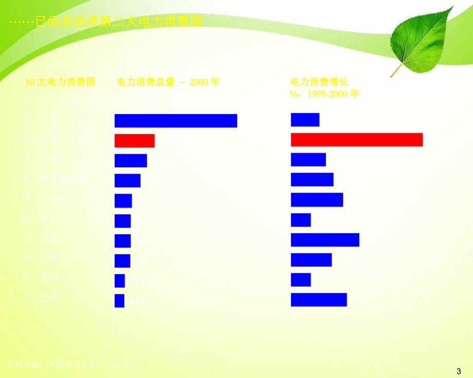 公司宣传材料中文版_第4页