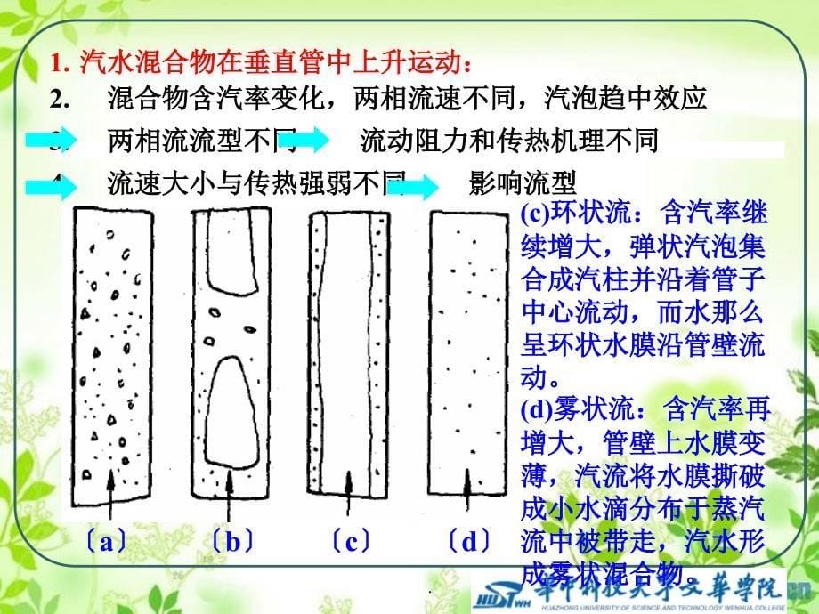 锅炉原理》课件第8章锅炉水动力特性_第5页