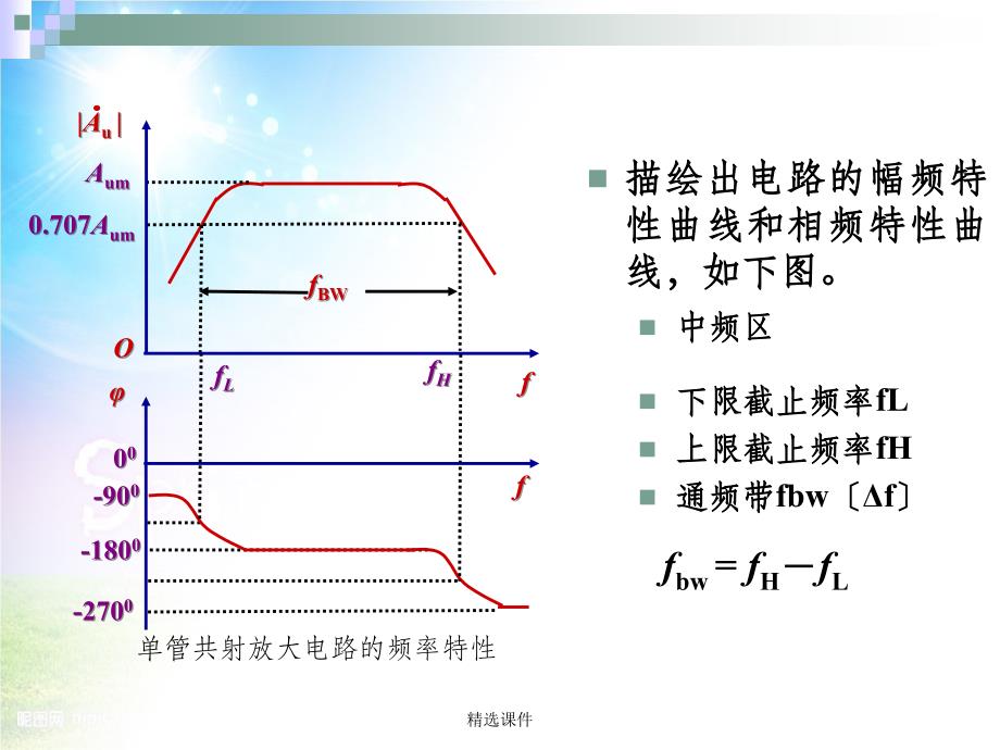 放大器的通频带(1)_第2页