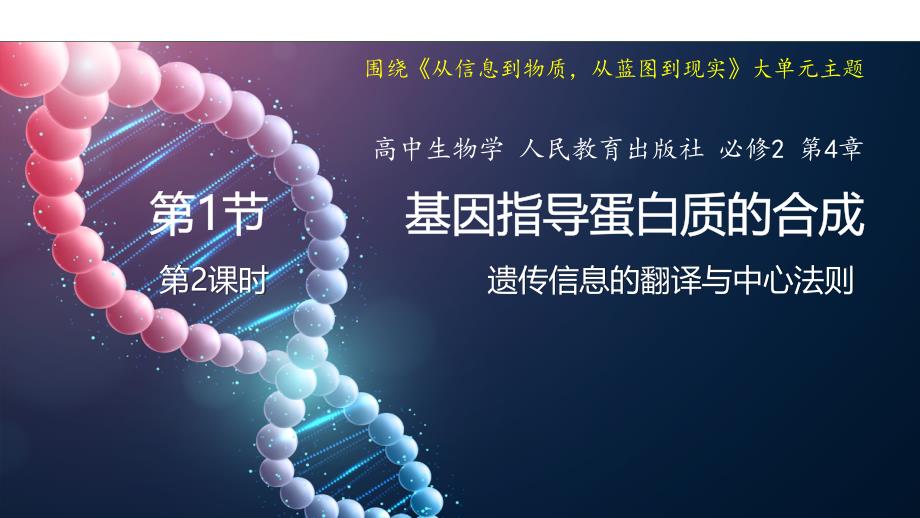 【生物】基因指导蛋白质的合成课件-2023-2024学年高一下人教版（2019）必修二_第1页
