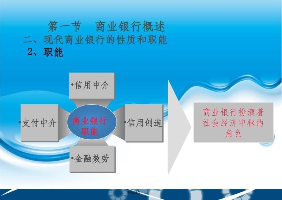 金融学—第五章（商业银行）_第5页