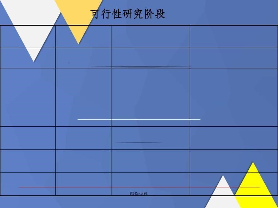 房地产开发项目可行性研究 (2)_第5页