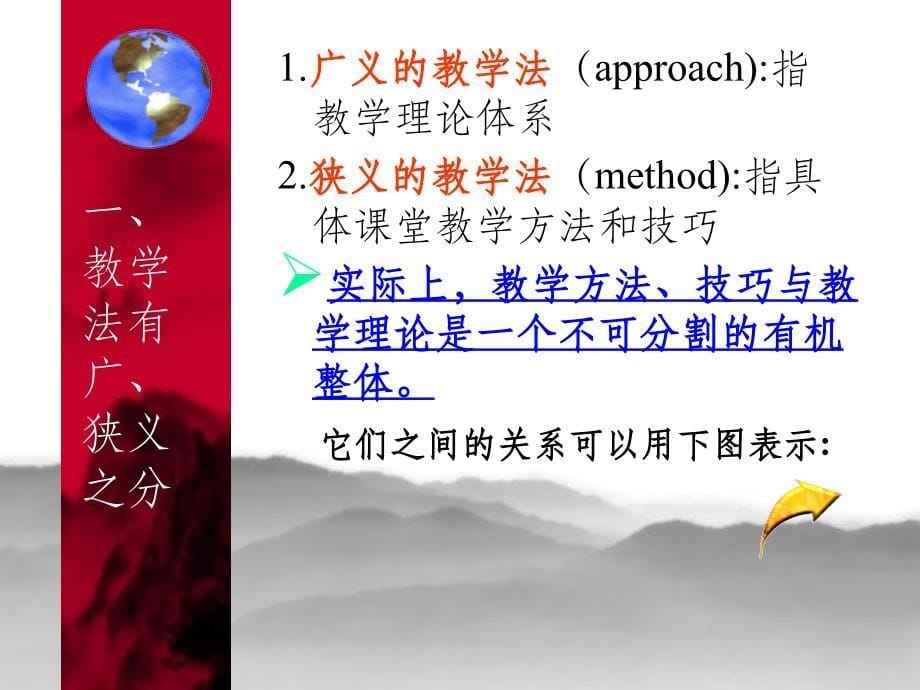 国外汉硕汉语作为第二语言教学的基本原则_第5页