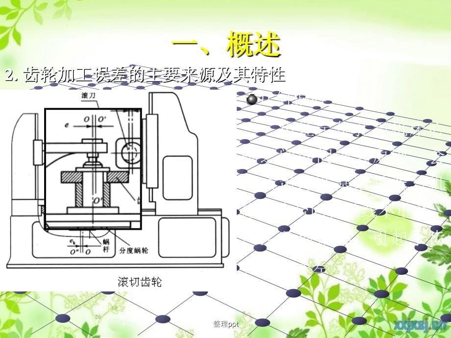 公差与测量技术(2)_第5页