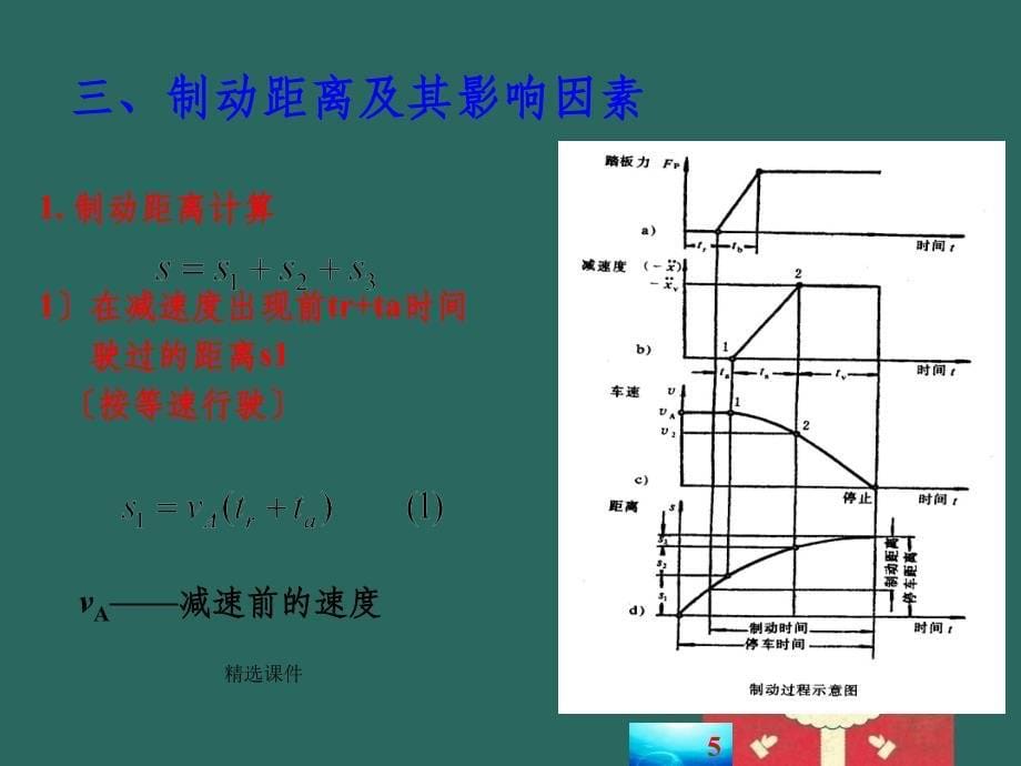 汽车制动效能及其恒定性(1)_第5页