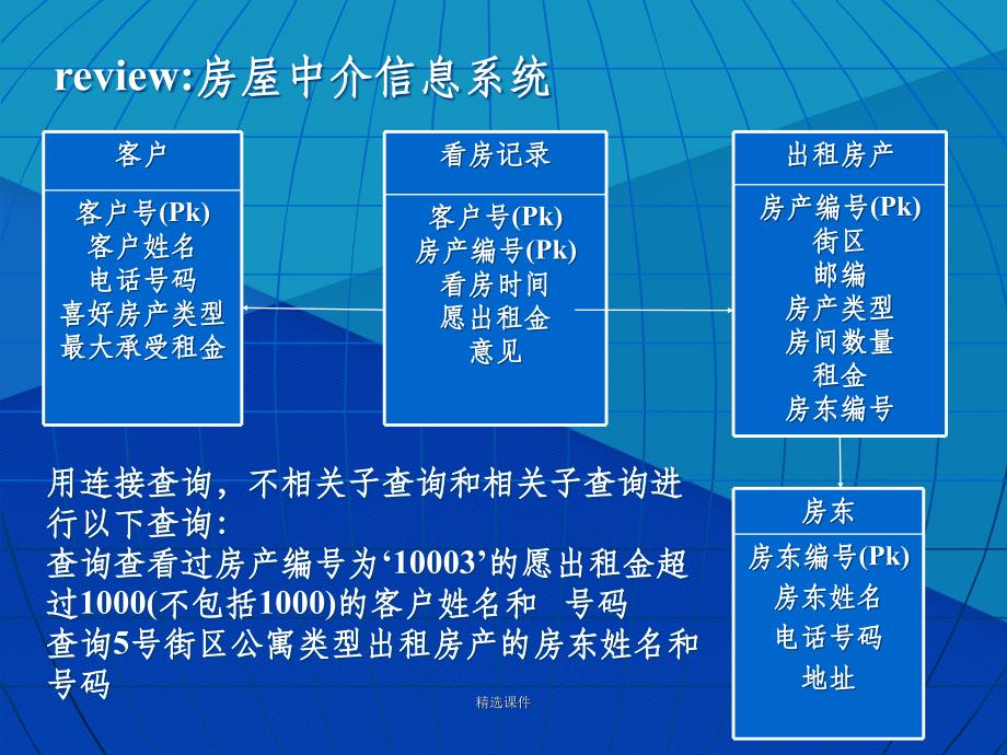 数据库系统原理(2)_第2页