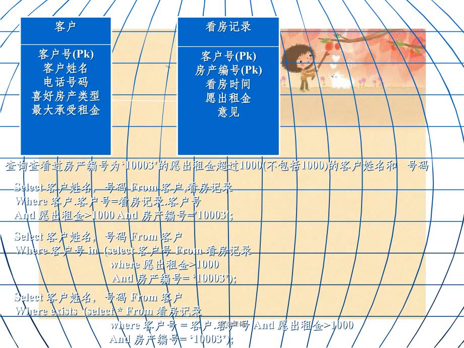 数据库系统原理(2)_第3页