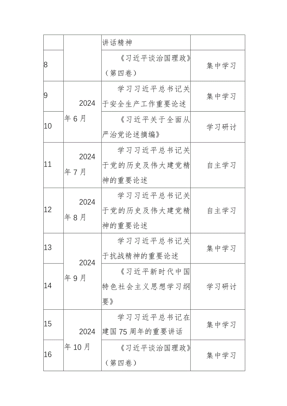 党支部2024年理论学习计划范文（含计划表）_第4页