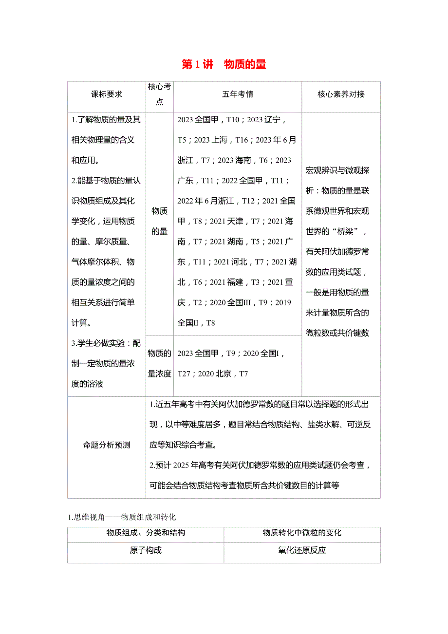 备考2024届高考化学一轮复习讲义第二章物质的量及计算第1讲物质的量考点1物质的量_第1页