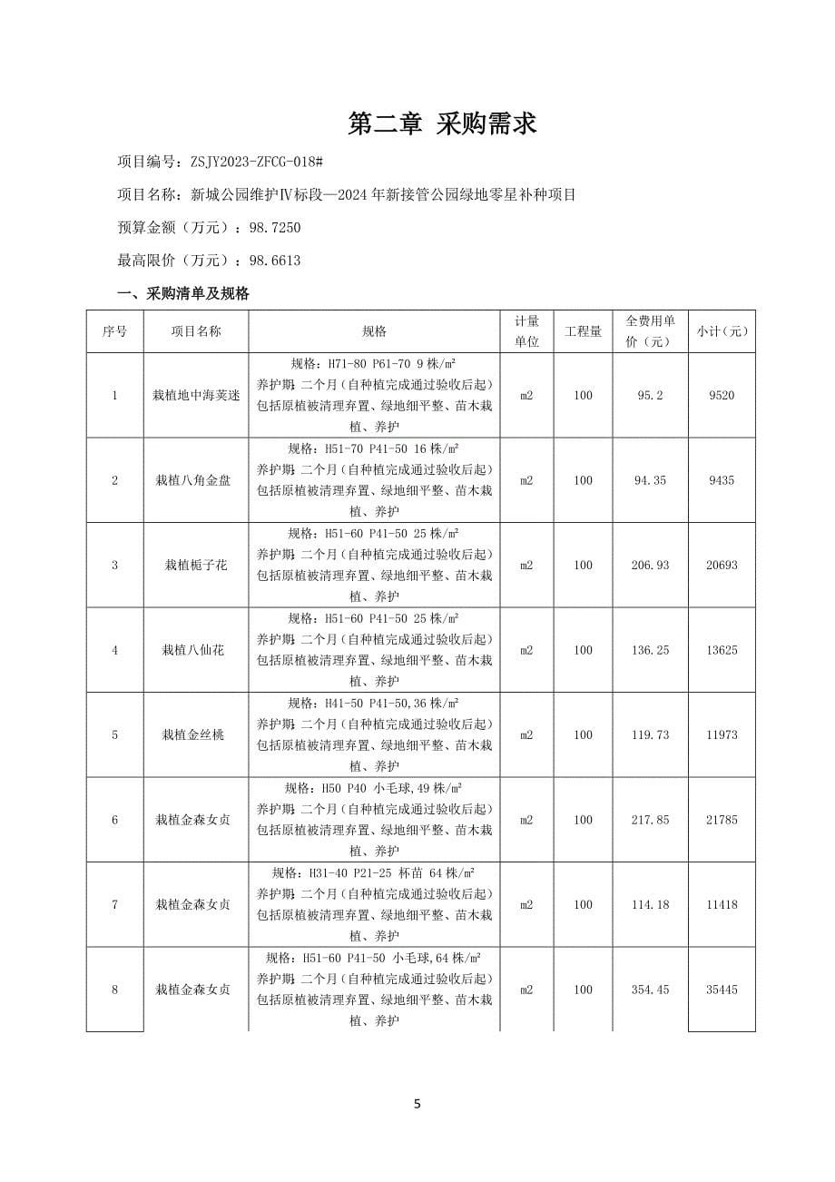 新城公园维护Ⅳ标段—2024年新接管公园绿地零星补种项目招标文件_第5页