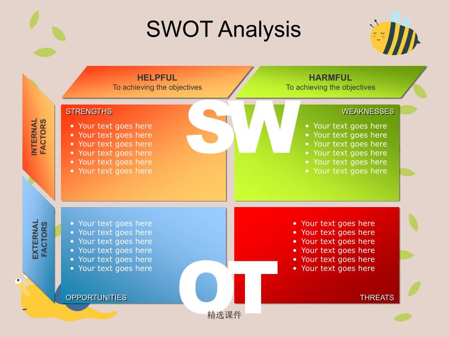 素材-SWOT分析图表_第1页