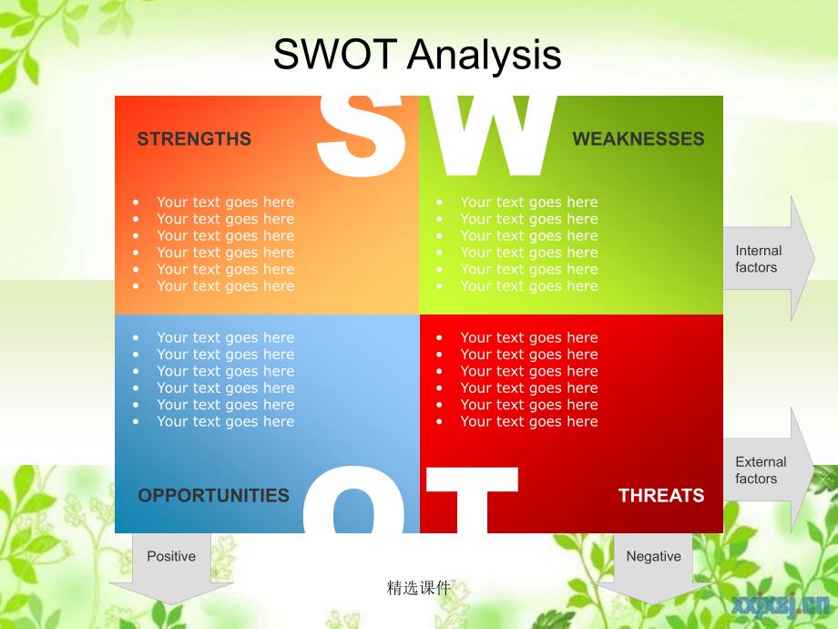 素材-SWOT分析图表_第3页