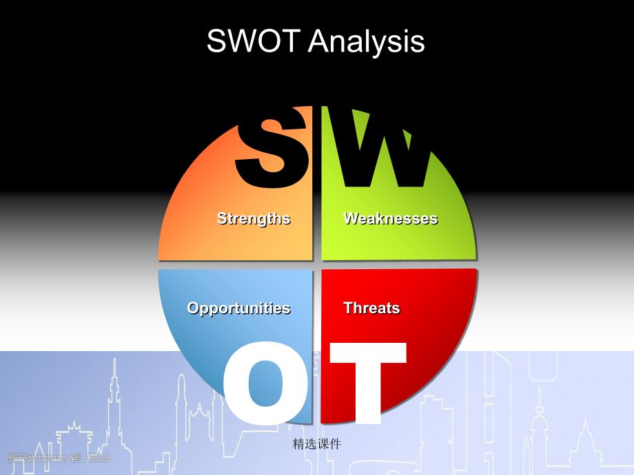 素材-SWOT分析图表_第4页