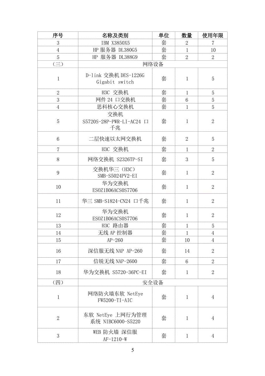 广东省省级政务信息化（2020年第三批）项目需求--广东省西江流域管理局网络安全等级保护优化服务（2020年）项目_第5页