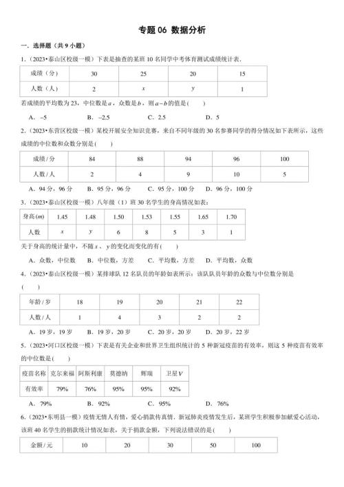 2023年山东各地数学中考一模试题汇编含详解6 数据分析