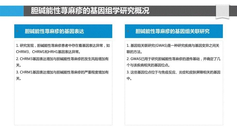 胆碱能性荨麻疹的基因组学研究_第5页