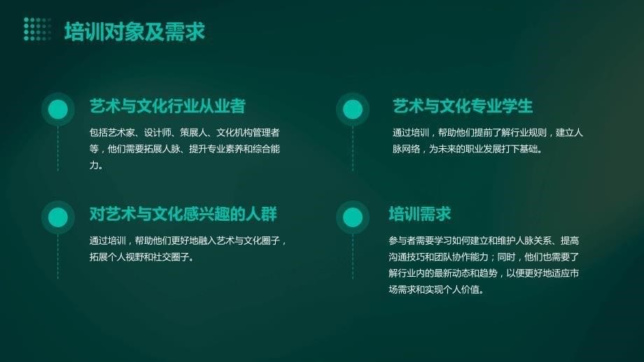 发展艺术与文化行业人才的人际关系培训_第5页