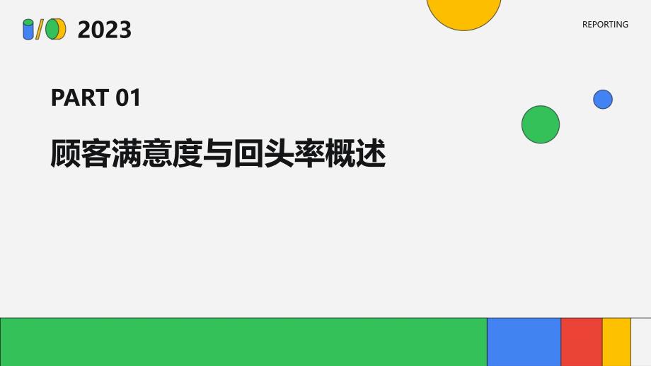 折扣店人员培训PPT顾客满意度与回头率提升_第3页