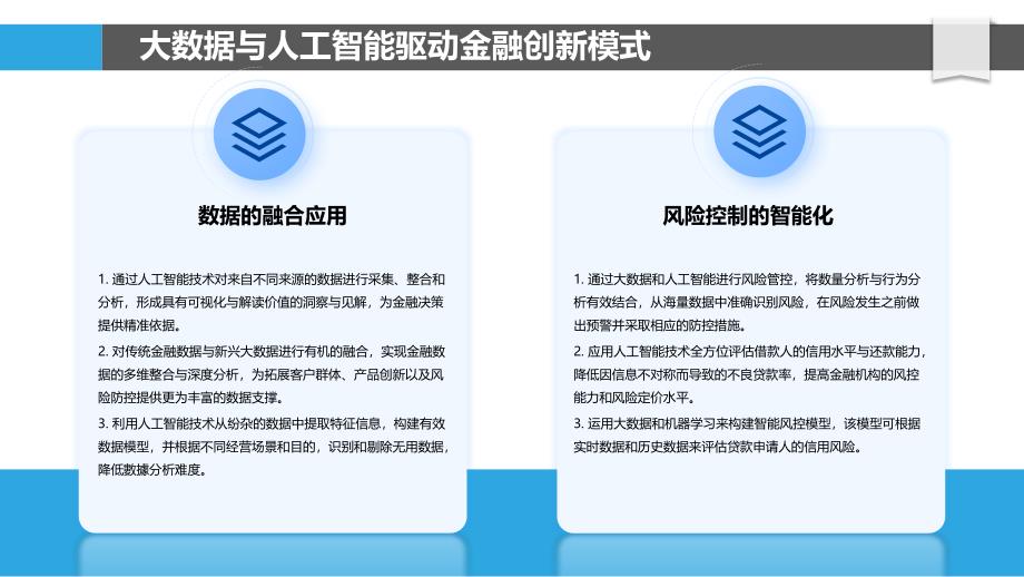 人工智能与大数据驱动的融资创新模式_第4页