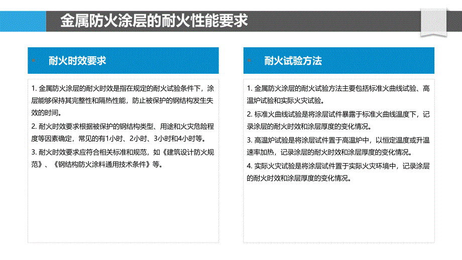 金属防火涂层的耐火性能评价_第4页