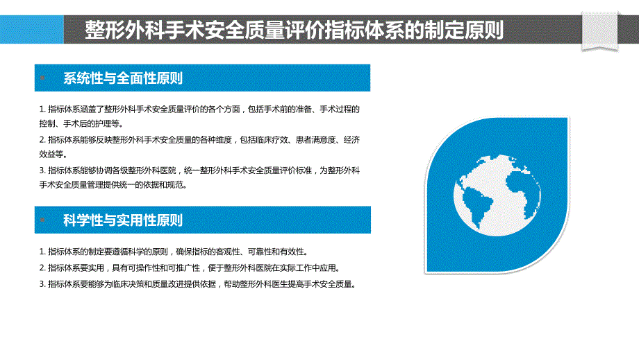 整形外科手术安全质量评价指标研究_第4页