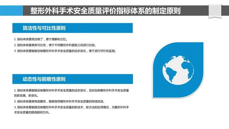 整形外科手术安全质量评价指标研究_第5页