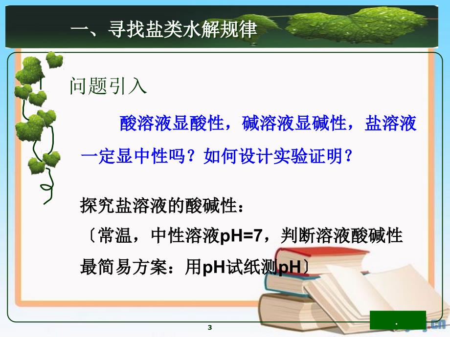 选修四化学盐类的水解大赛一等奖_第3页