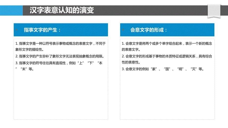 汉字形体演变的认知与语用分析_第5页