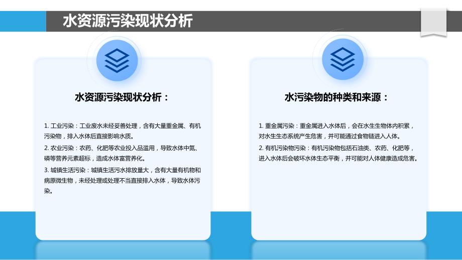 水资源污染控制与治理技术研究_第4页