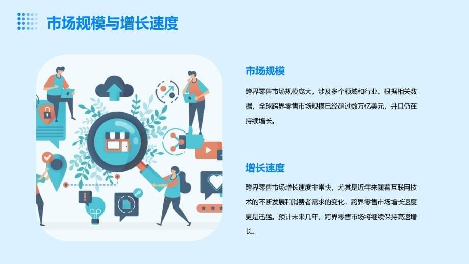 跨界零售商创业与企业管理培训_第5页