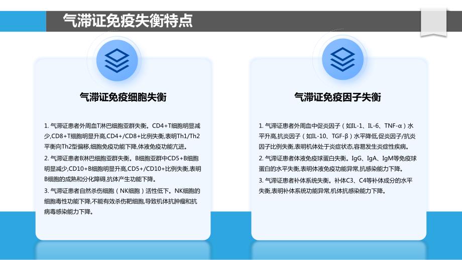 气滞证的免疫学研究_第4页