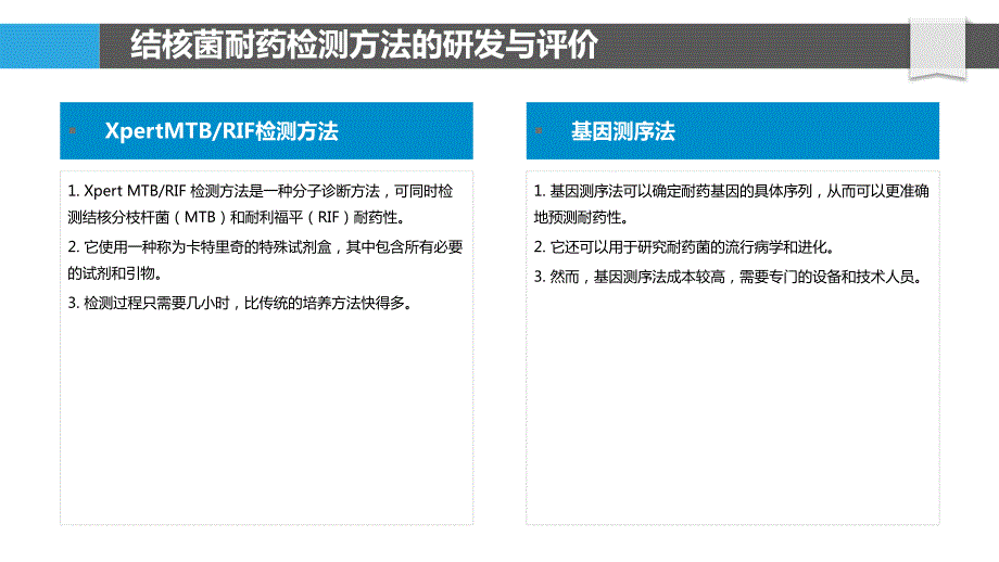 结核菌素耐药菌的控制和预防研究_第4页