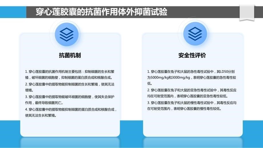 穿心莲胶囊的抗菌作用研究_第5页