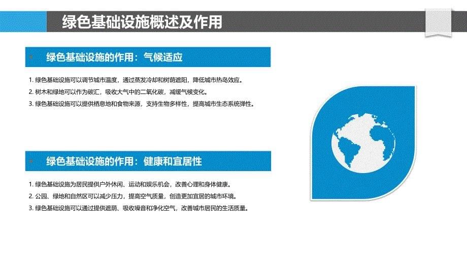 适应气候变化的绿色基础设施投资_第5页