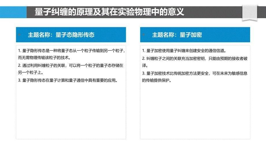 量子纠缠在实验物理中的应用_第5页