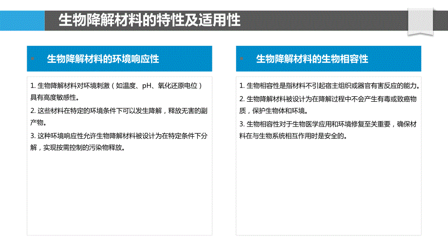 生物降解材料在污染处理中的应用_第4页