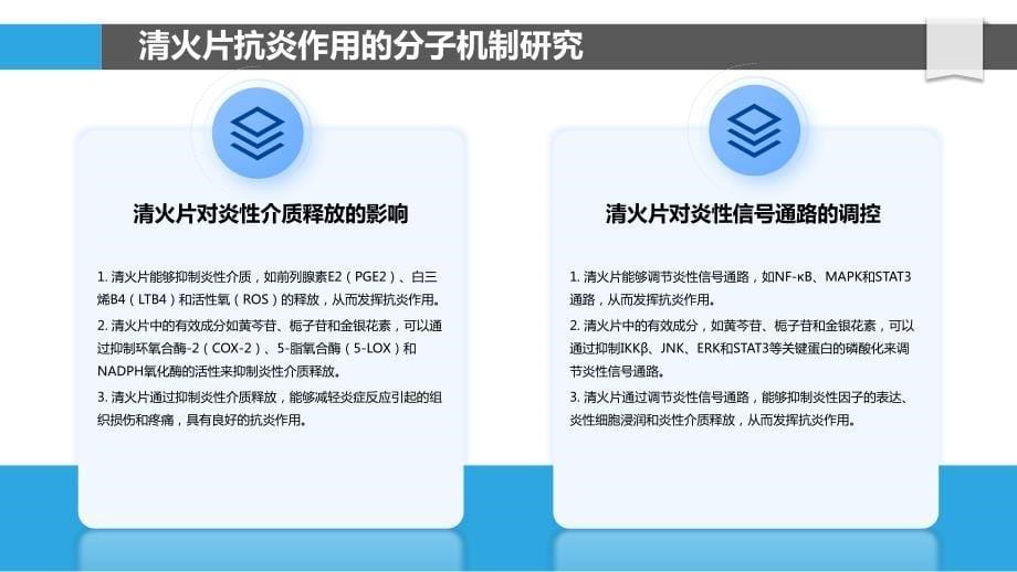 清火片抗炎机制的分子生物学研究_第5页