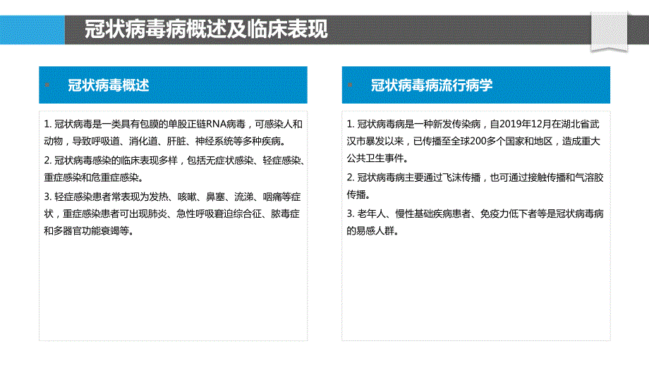 胜红清热胶囊对冠状病毒病的疗效研究_第4页