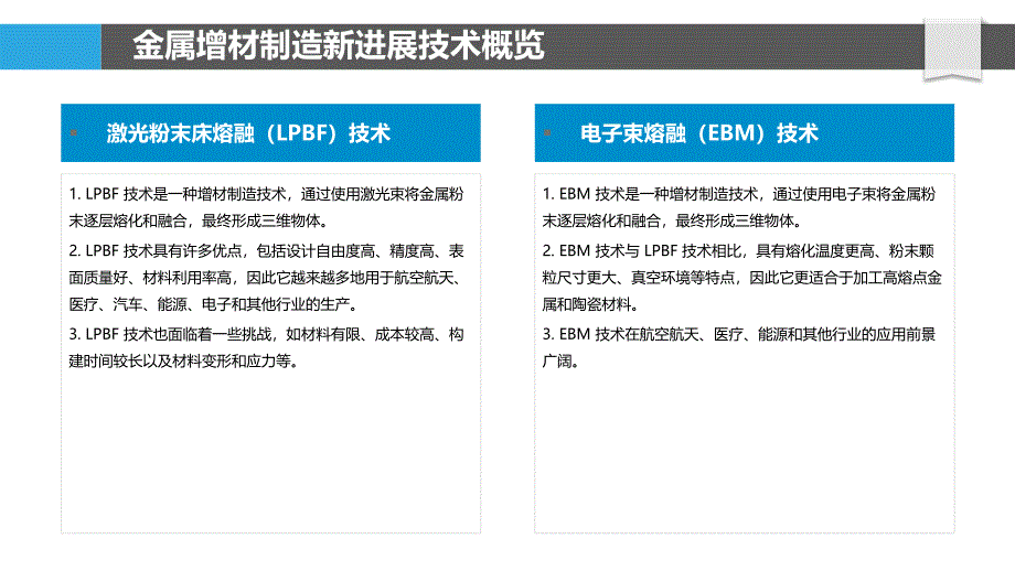 金属增材制造的新进展与应用_第4页