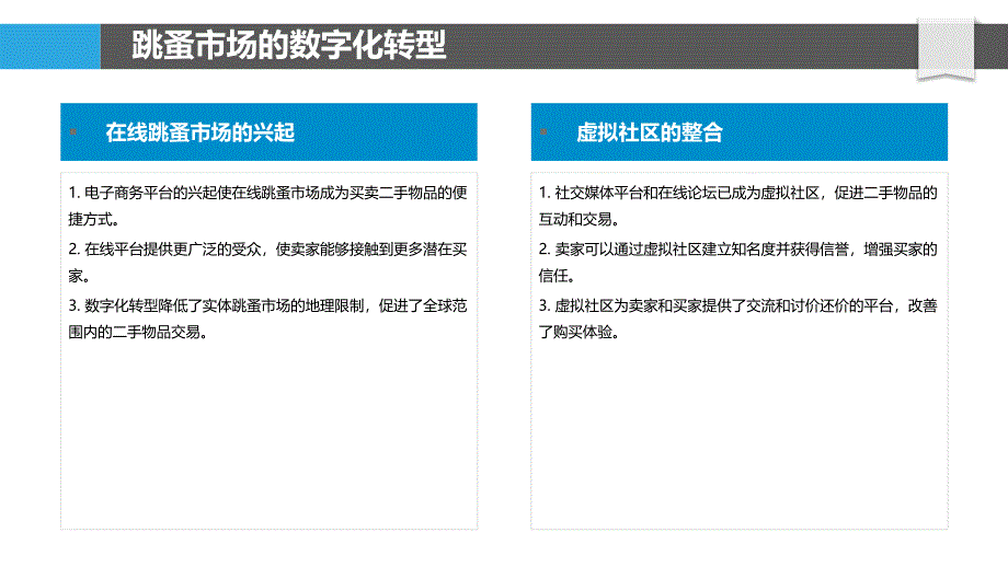 跳蚤市场与虚拟社区的融合_第4页