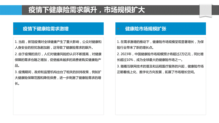 疫情对健康险市场的重塑_第4页