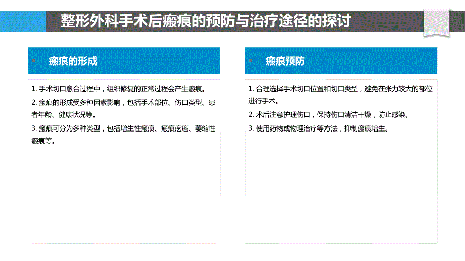 整形外科手术后瘢痕预防与治疗研究_第4页