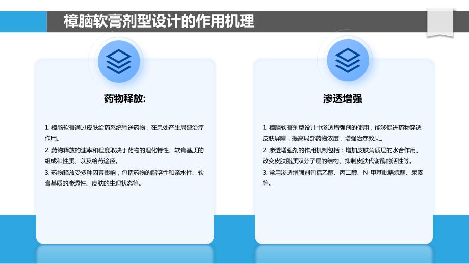 樟脑软膏的剂型研究_第4页