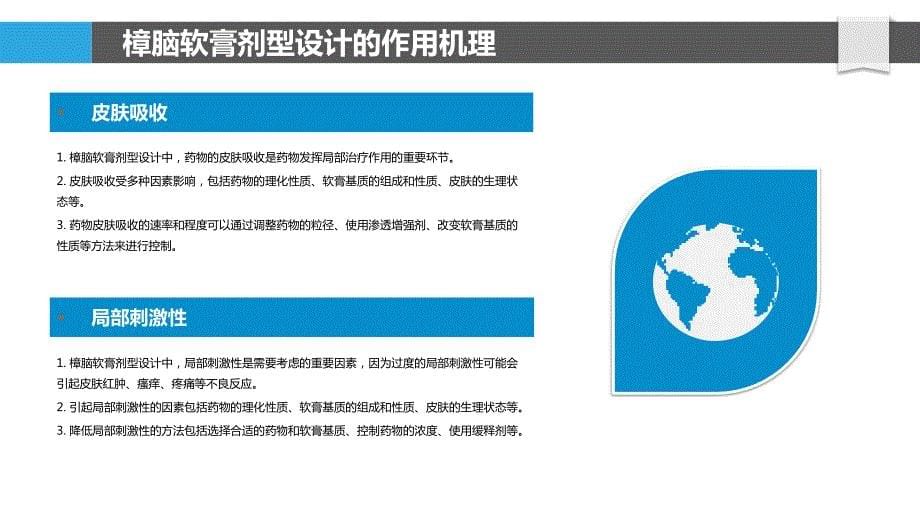 樟脑软膏的剂型研究_第5页