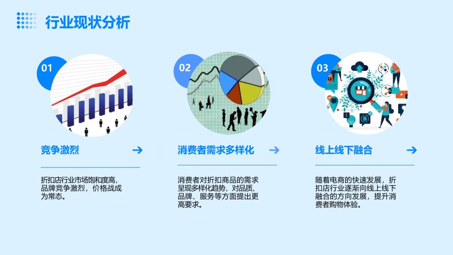 折扣店员工培训：迎合顾客需求的专业技能_第4页