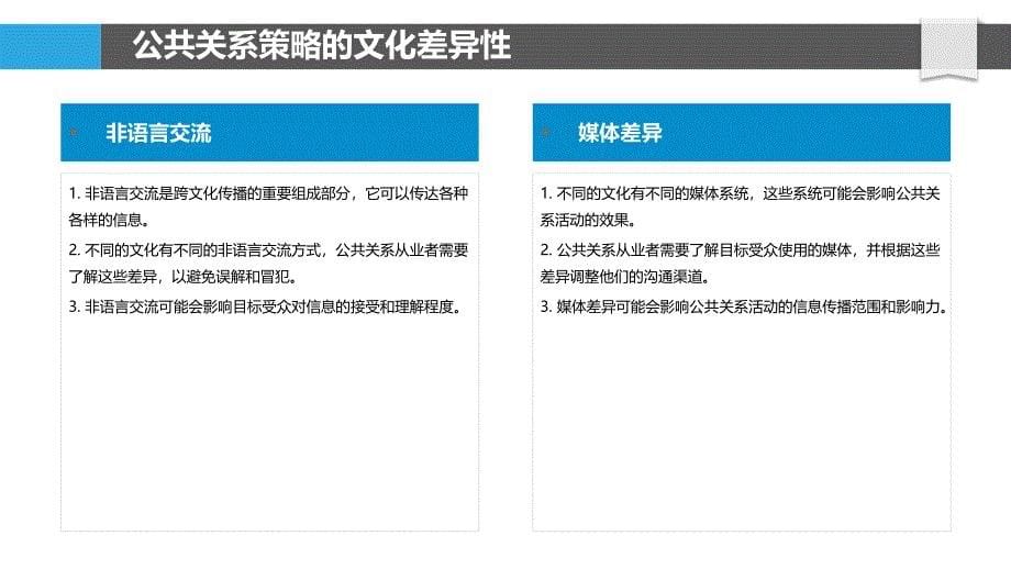 跨文化传播中的公共关系策略与挑战-第1篇_第5页