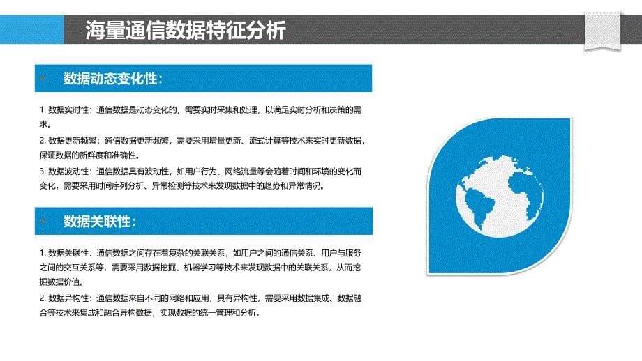 面向海量的通信数据集成与分析技术_第5页